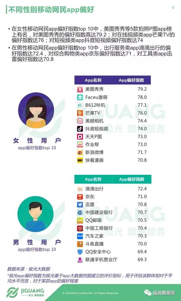 澳门管家婆100%精准,综合数据说明_实验版CTQ746.14