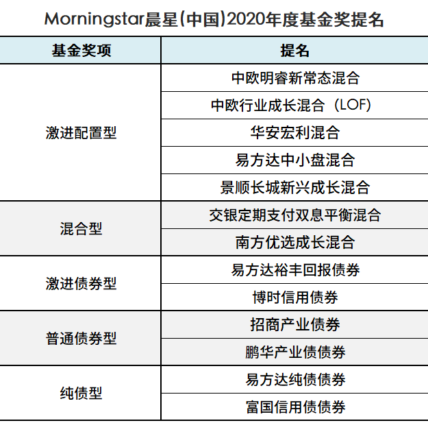 2024新澳精准资料免费,综合计划赏析_电商版RIT355.67