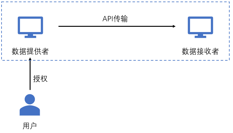 新澳好彩免费资料查询最新版本,专业执行问题_收藏版661.77