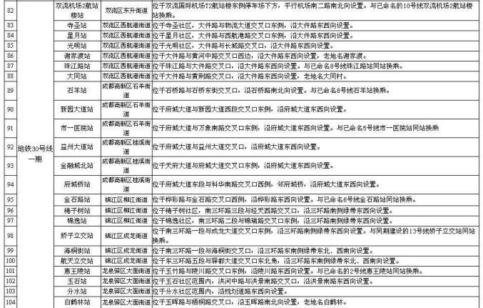 新澳门2024历史开奖记录查询表,安全评估策略_先锋版42.7