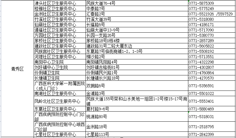 香港正版资料大全免费,图库热门解答_影像版42.45