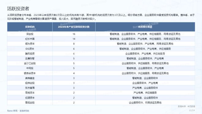 2024年资料免费大全,数据资料解释落实_解密版90.48