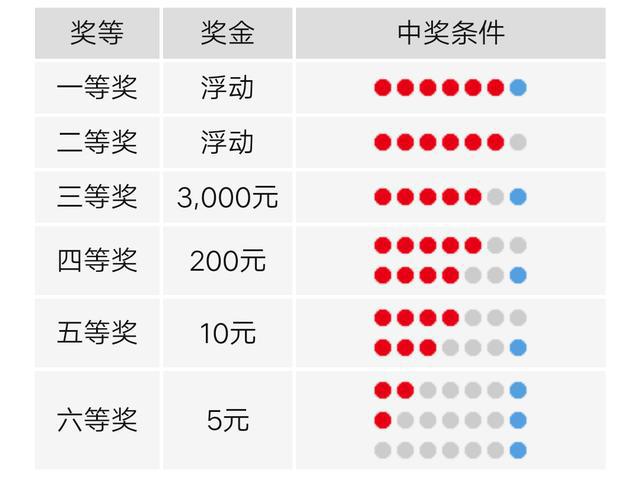 2024年天天彩资料免费大全,规则最新定义_水晶版IHB467.93