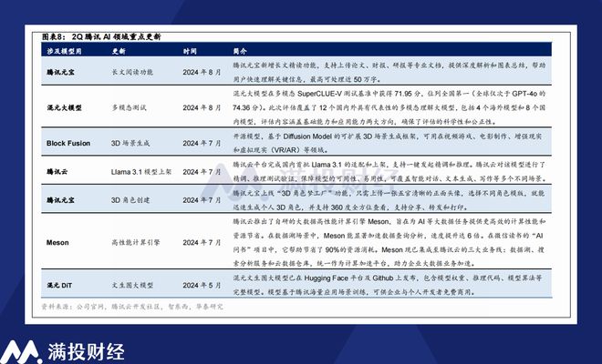 2024新澳门免费资料,综合数据解释说明_精华版SLW823.74