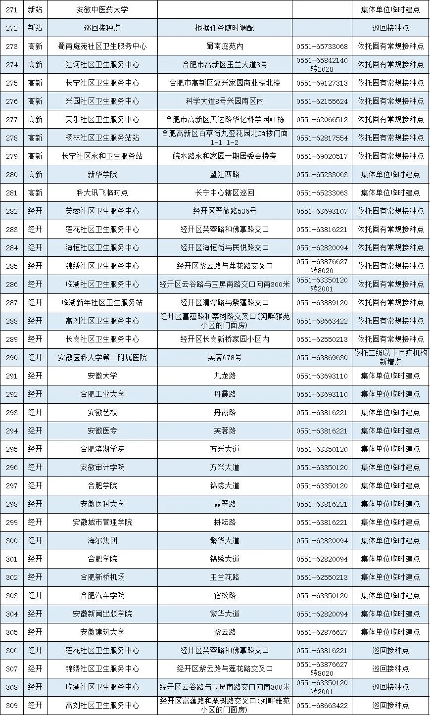 2024新奥免费资料,最新热门解答定义_官方版IGJ14.66