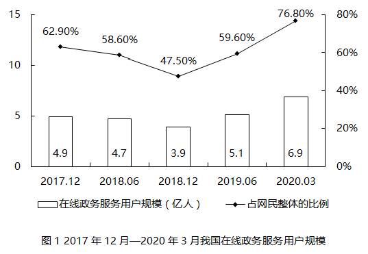 新奥彩资料免费提供,综合判断解析解答_供给版GYZ703.91