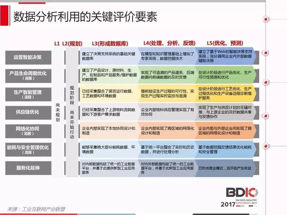 新奥精准免费资料提供,数据资料解释落实_移动版ULF295.75