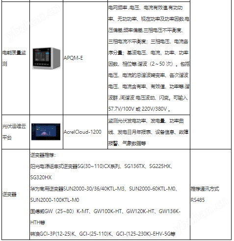 新澳门一码一码100准确,安全策略评估方案_修改版AVR71.67