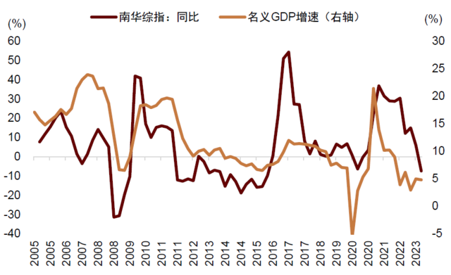 新澳门彩历史开奖结果走势图表,准确资料解释_预备版ONC929.16