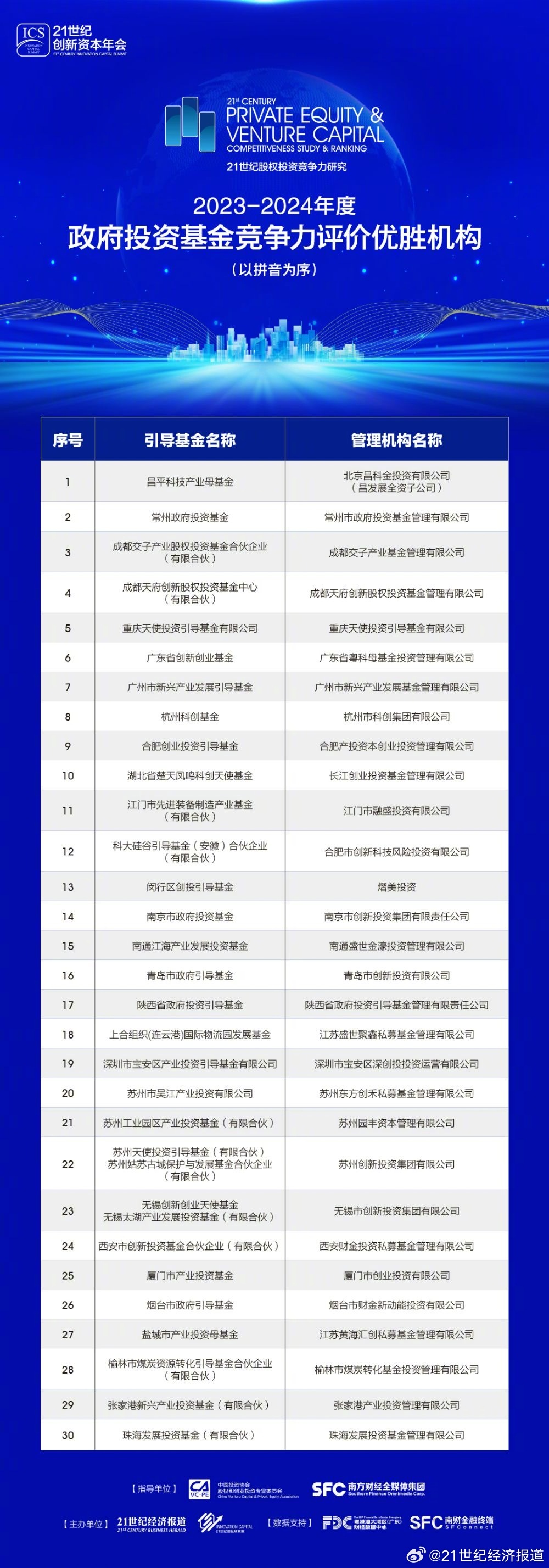 2024全年资料免费大全,安全评估策略_专门版MSI632.91