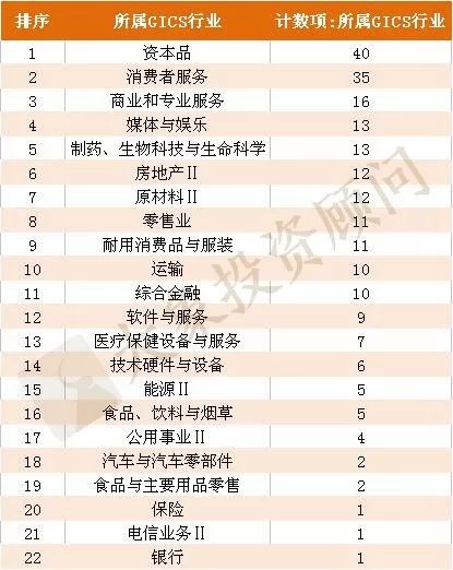 2024香港全年资料大全,状况评估解析_家庭版ICO330.97