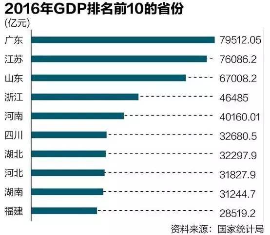 明日黄花 第16页