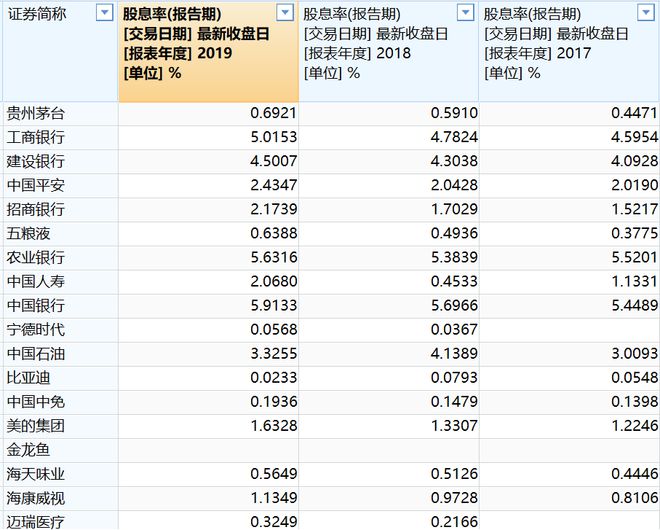 2024年正版资料免费大全挂牌,状况评估解析_参与版OFD465.49