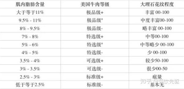 新2024年澳门天天开好彩,状况评估解析_最佳版960.33