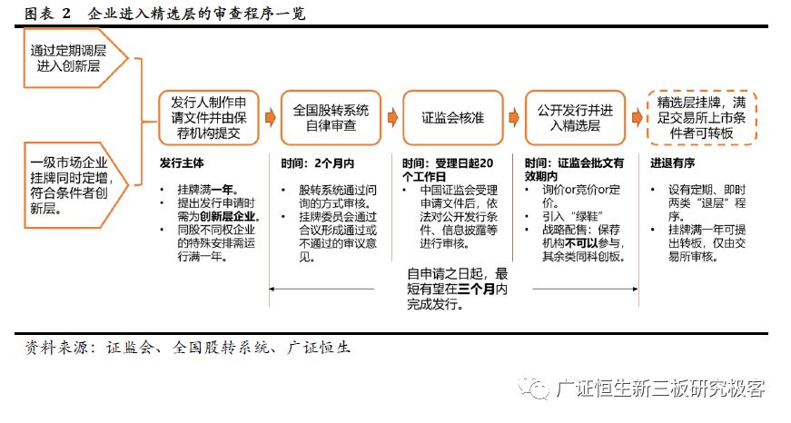 澳门最准的资料免费公开使用方法,最新研究解释定义_游戏版SZO875.94