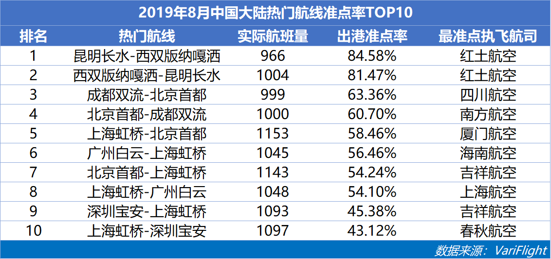 初遇在故事开头 第36页