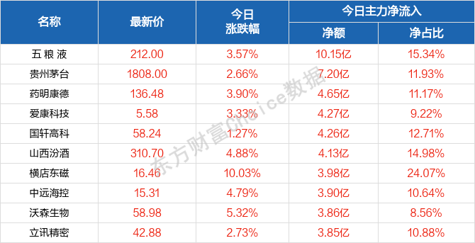 2024澳门天天开好彩资料？,安全策略评估方案_游玩版CSL31.84