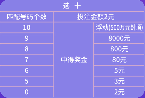 2024年天天彩资料免费大全,最新研究解析说明_最佳版FIC235.26