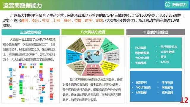 新奥最准免费资料大全,数据资料解释落实_修改版QCO547.39