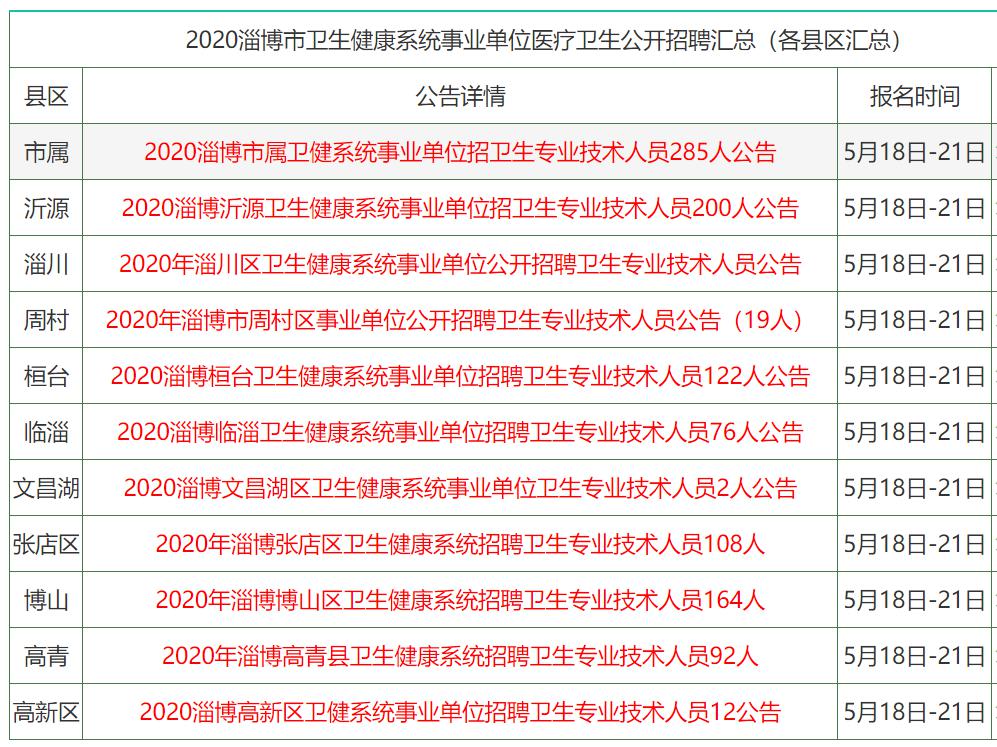 好整以暇 第16页