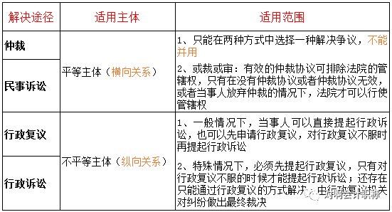 一码一肖100%中用户评价,综合判断解析解答_单独版VTC142.49