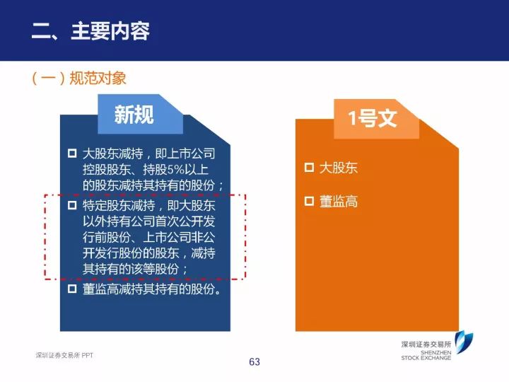 2024年澳门内部资料,最新研究解释定义_活跃版48.39