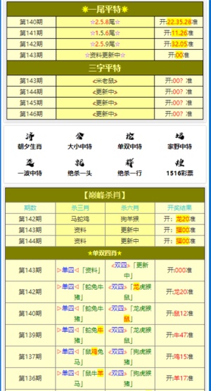 2024管家婆一码一肖资料,最新研究解析说明_潮流版BAI488.31