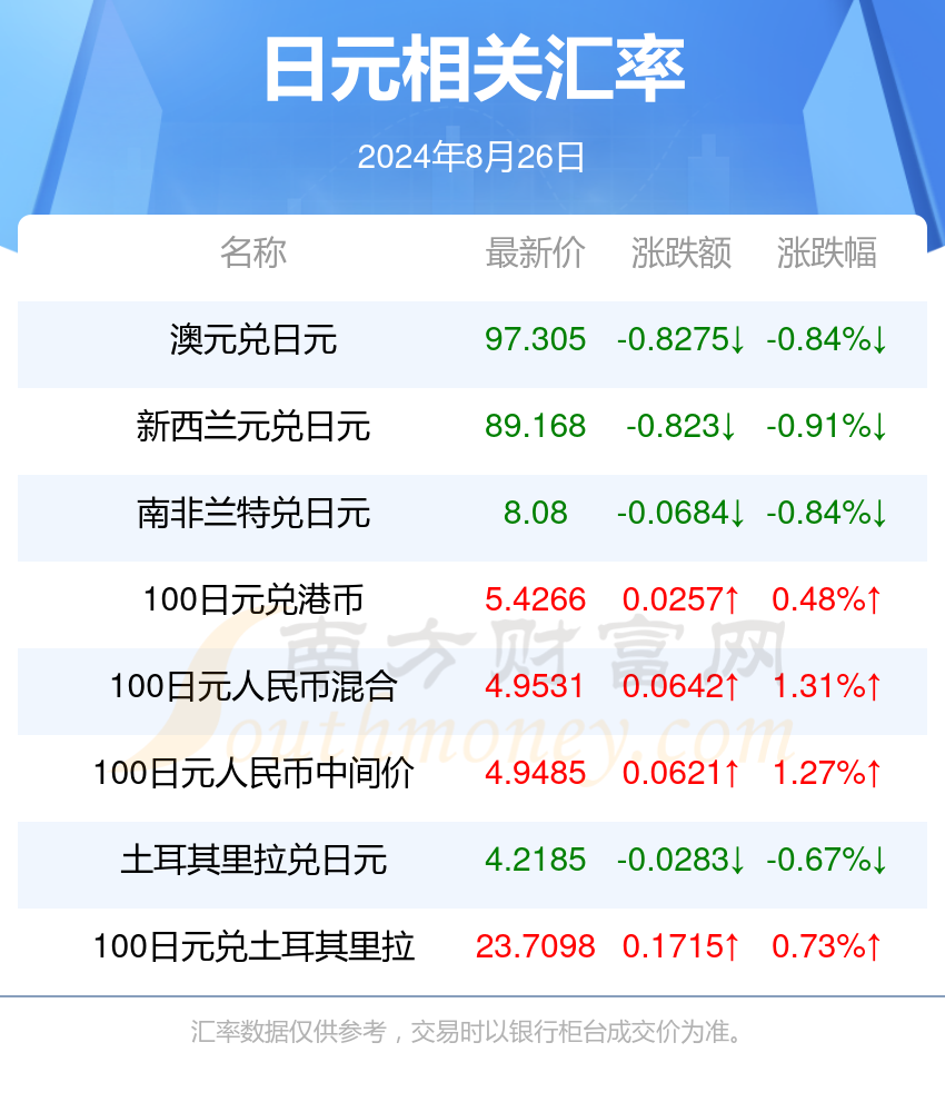 跃上新版高峰，2024年11月8日网站最新版启航，拥抱学习与变化的自信与成就感。