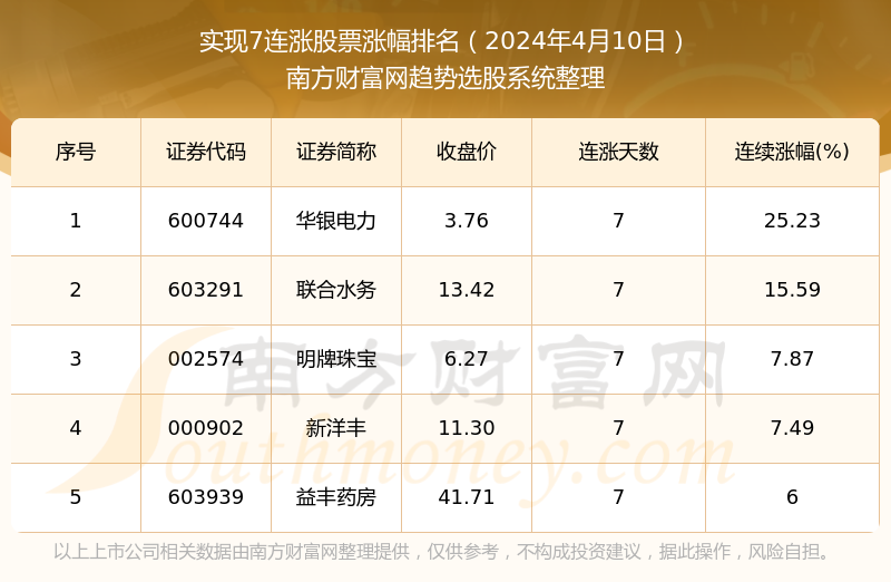 2024年绍兴E网二手房出售最新指南，成功出售二手房的秘诀