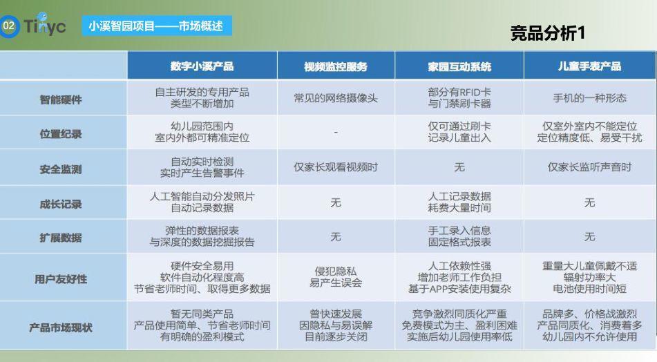 彭怀忠最新产品评测报告，特性详解、使用体验、竞品对比及用户分析（2024年最新版）