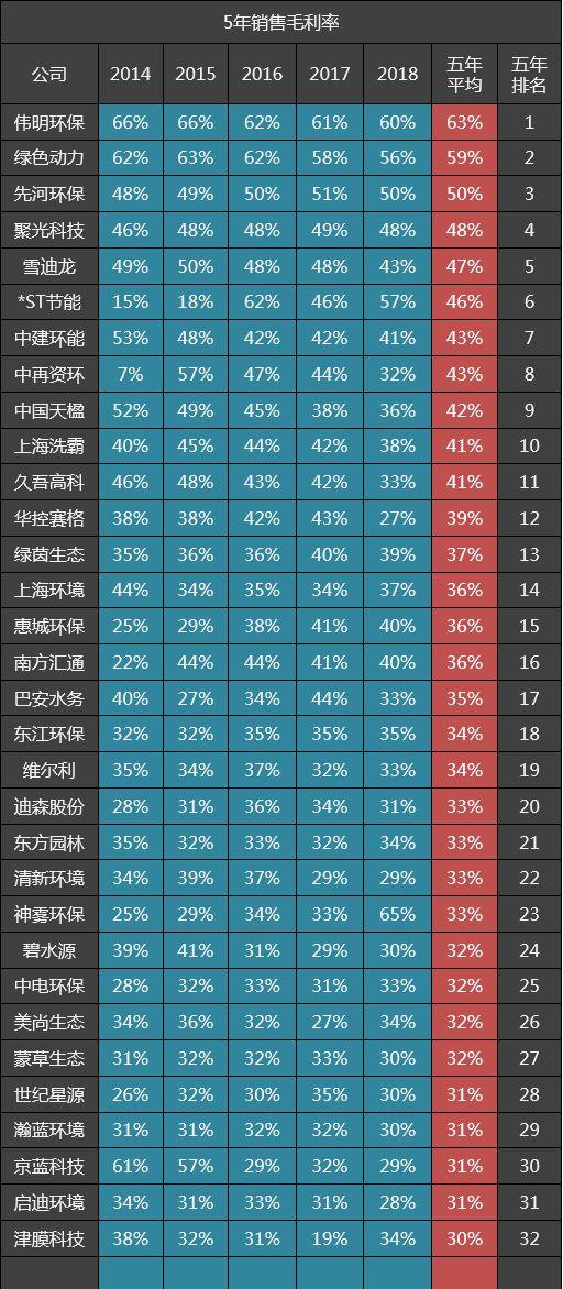 伟明环保全新科技产品揭秘，环保新高度下的科技魅力亮相！