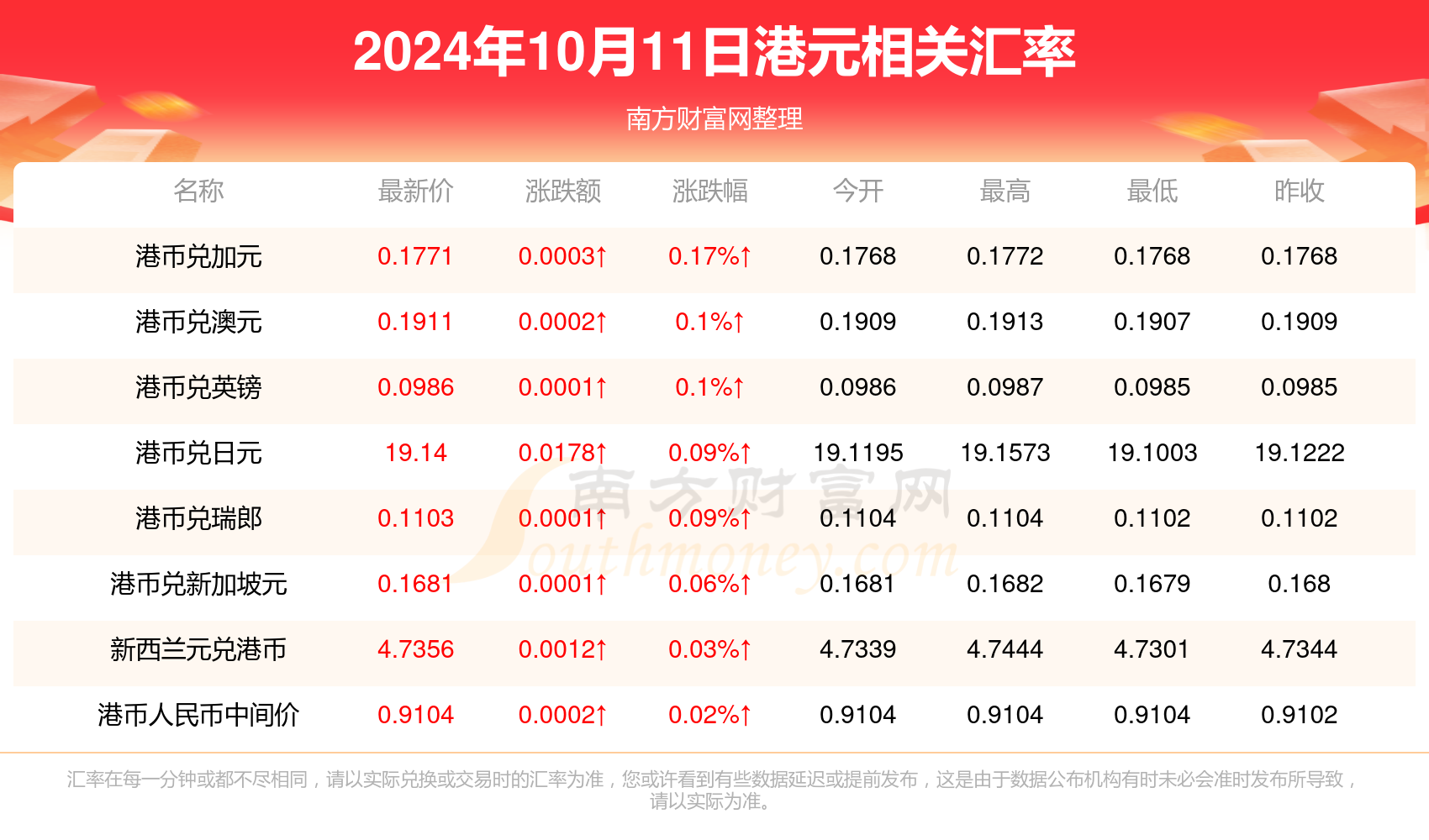 2024年11月8日最新消息英文产品深度解析与评测报告