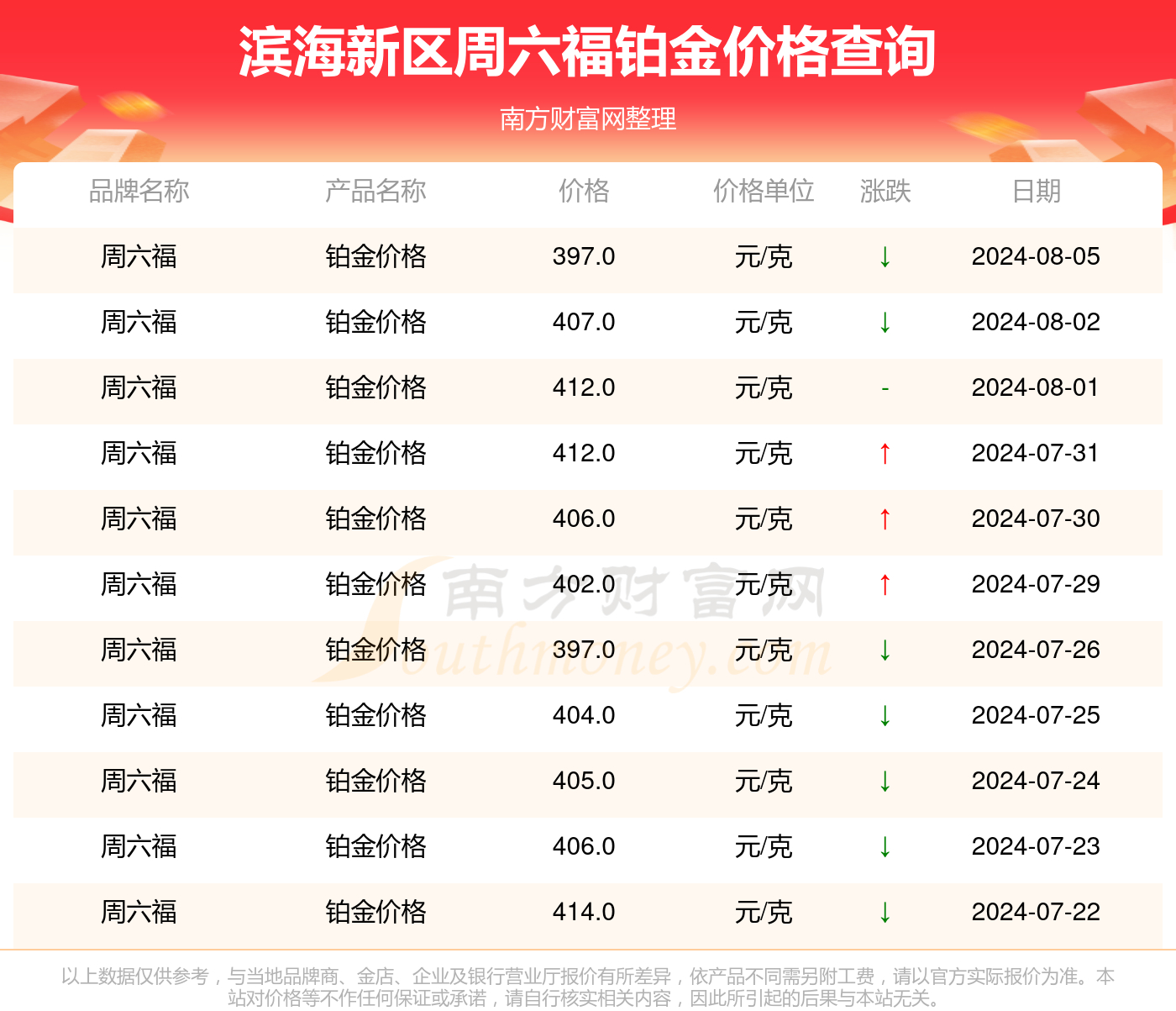 2024年党员义务最新规定下的责任与担当