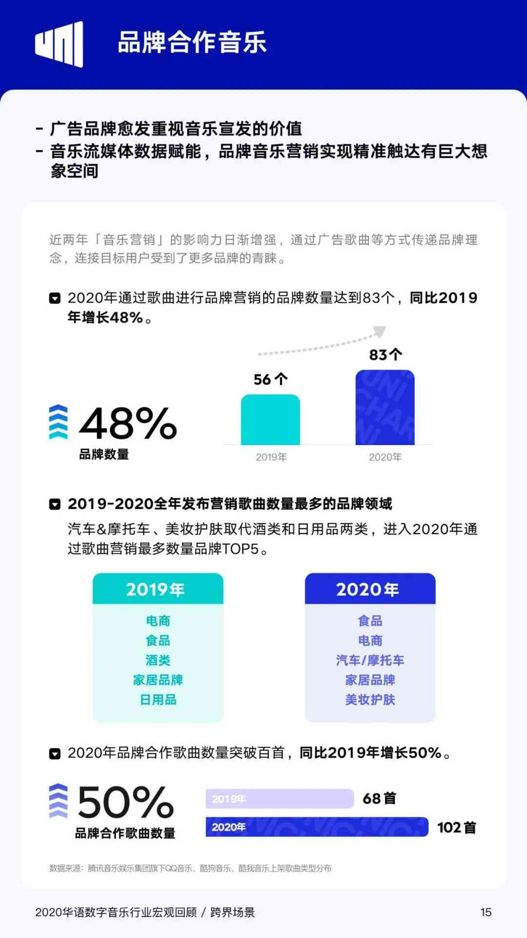 2024年11月8日音乐最新鲜深度评测，全面解析产品特性、体验与目标用户群体