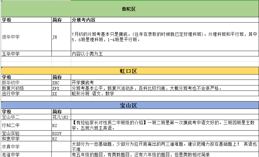 2024年11月9日 第50页