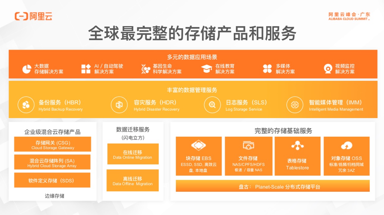 2024新奥精准资料集078期免费版，数据详释与实操指导_亲和版RFG811.21