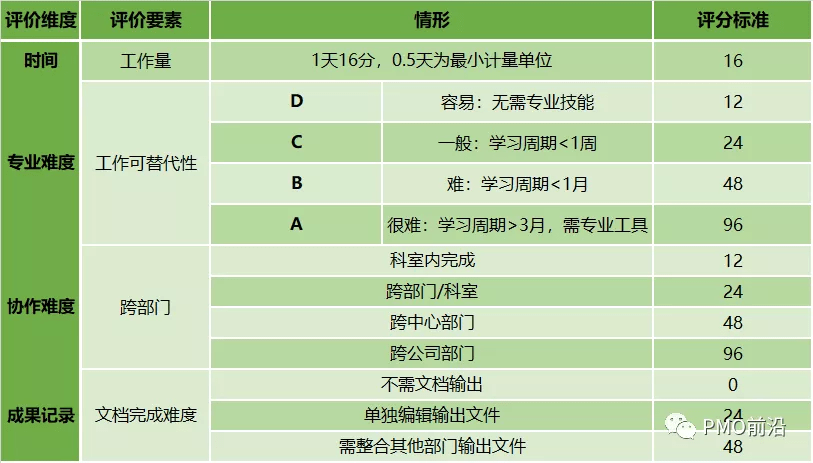 澳门必中一肖百分百，资源执行策略激励版KLD703.77