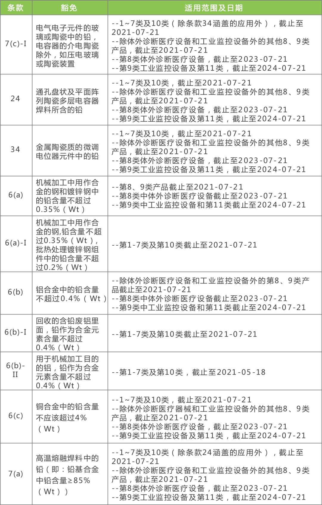 2024新奥官方精准资料，专案执行难题解答版SAM494.26