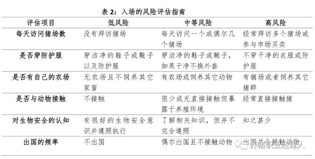 可靠版OWG906.6安全策略评估方案