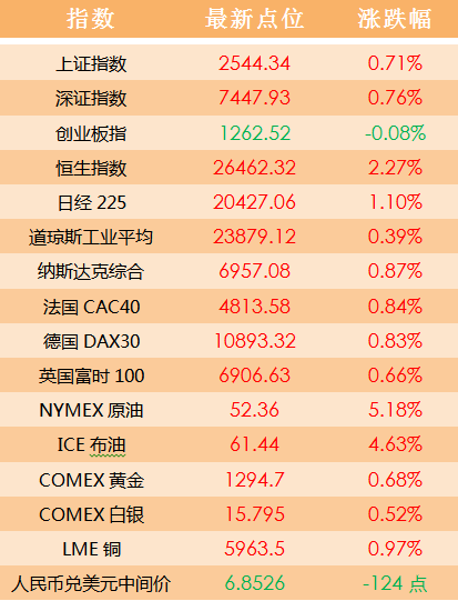 2024澳门天天好彩揭秘：凤凰天机精华解析_专供版FOE765.33