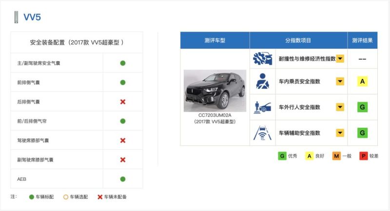 初遇在故事开头 第34页