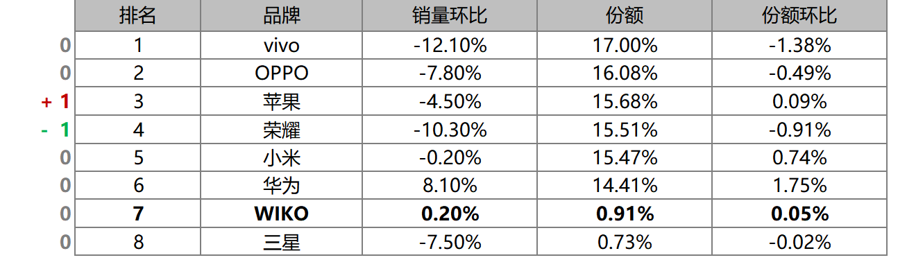 2024年新奥门免费数据解析，RFB526.99速成资料一览