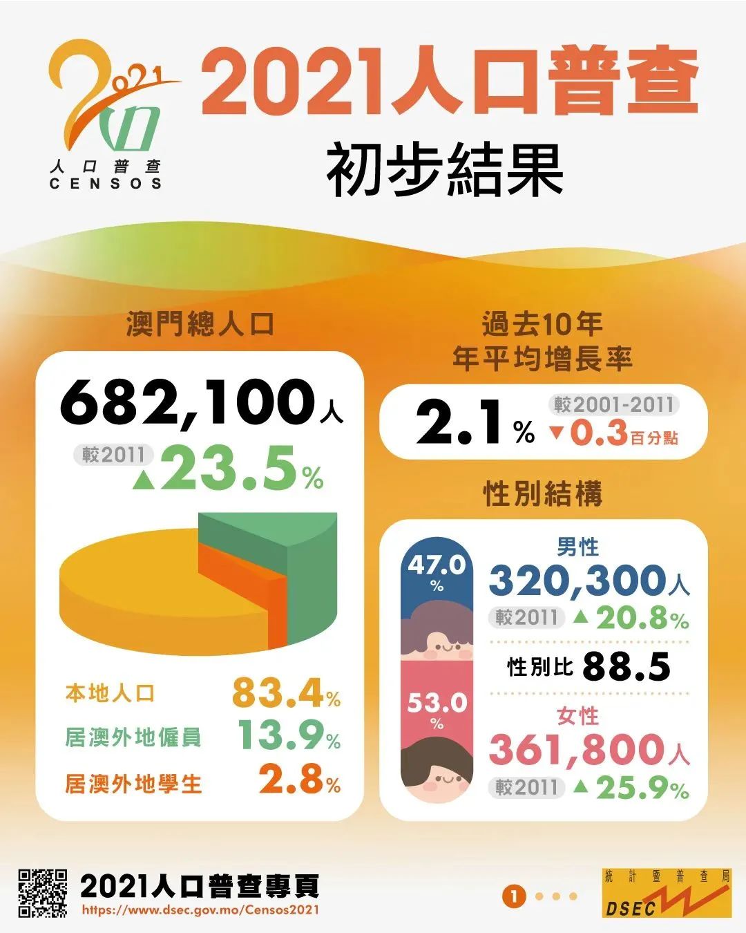 2024澳门历史数据解读：编程视角OBV376.38概览