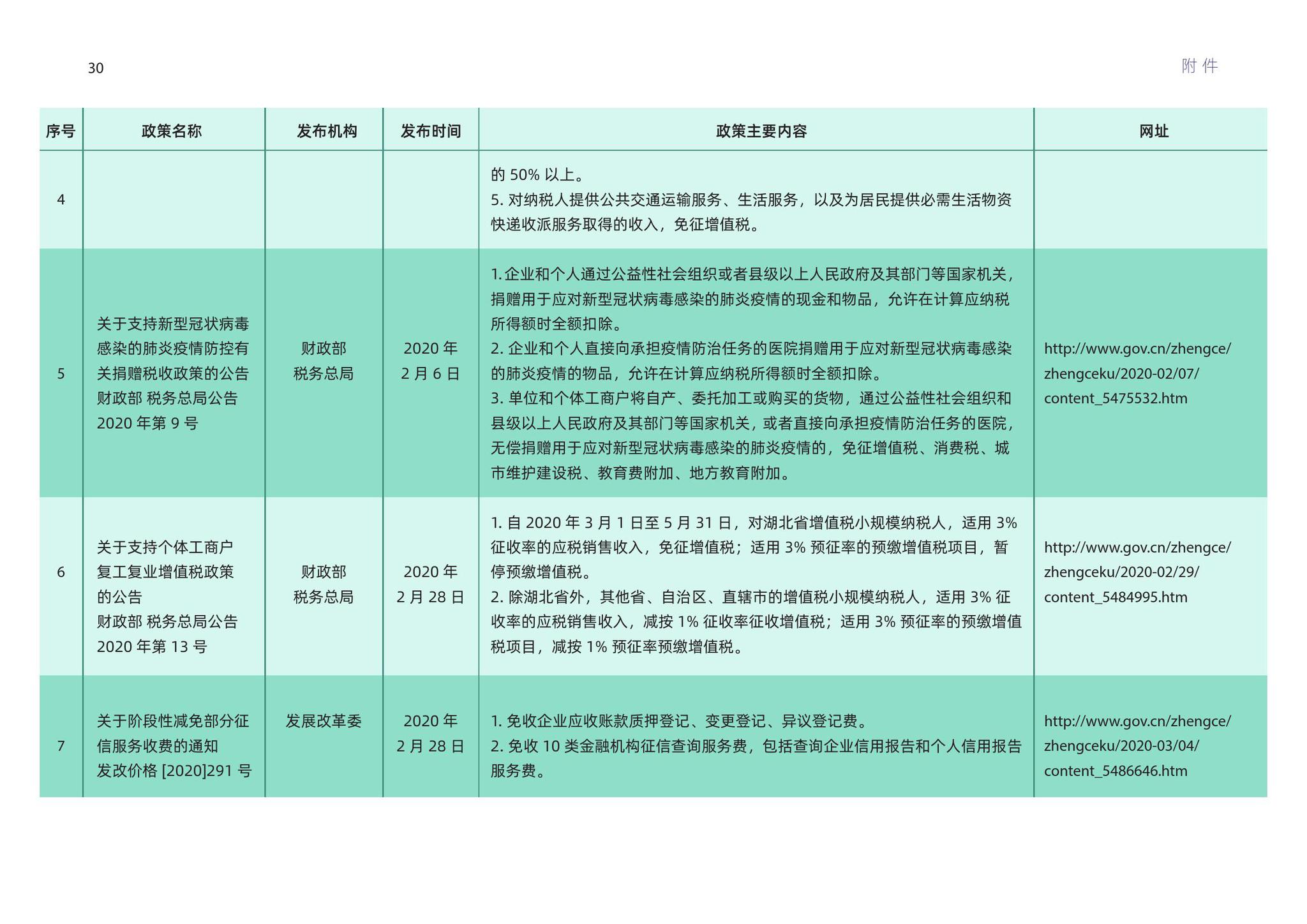 2024澳新资料汇编：免费版，综合评估准则_实验型OHD164.97