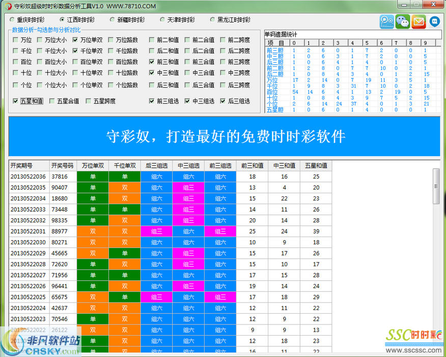 2024天天彩资料库免费解析，数据详实_独家CLF712.72版