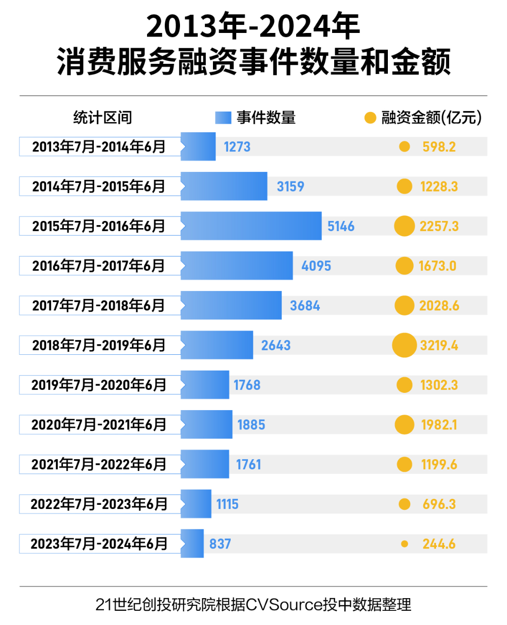 关于燃油补贴发放的最新动态，2024年11月8日最新消息详解