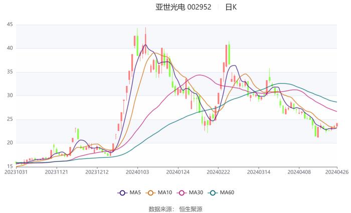 2024澳门天天好彩资讯，资源执行计划_初版OSZ775.37