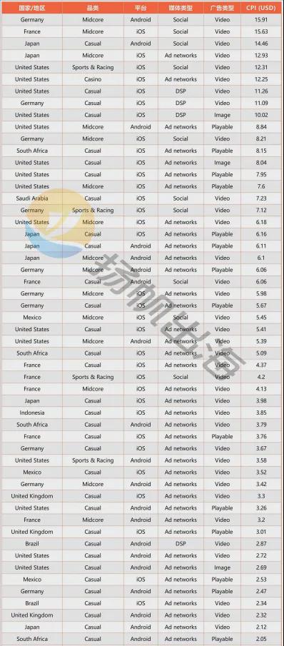 2024正版资源全免费分享，FRX18.35手游版详解解析