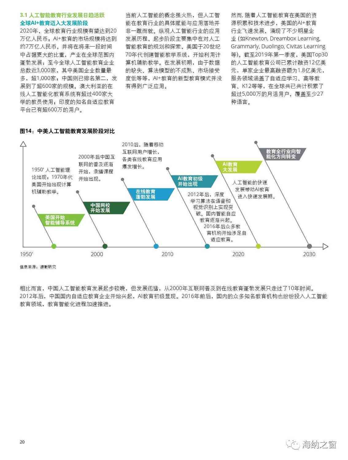 精准一肖100：精确预测精髓，安全评估适中策略-WLD807.88版