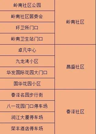 澳新秘籍：精准一码波色分析，全方位攻略解读_QMV173.35自助版